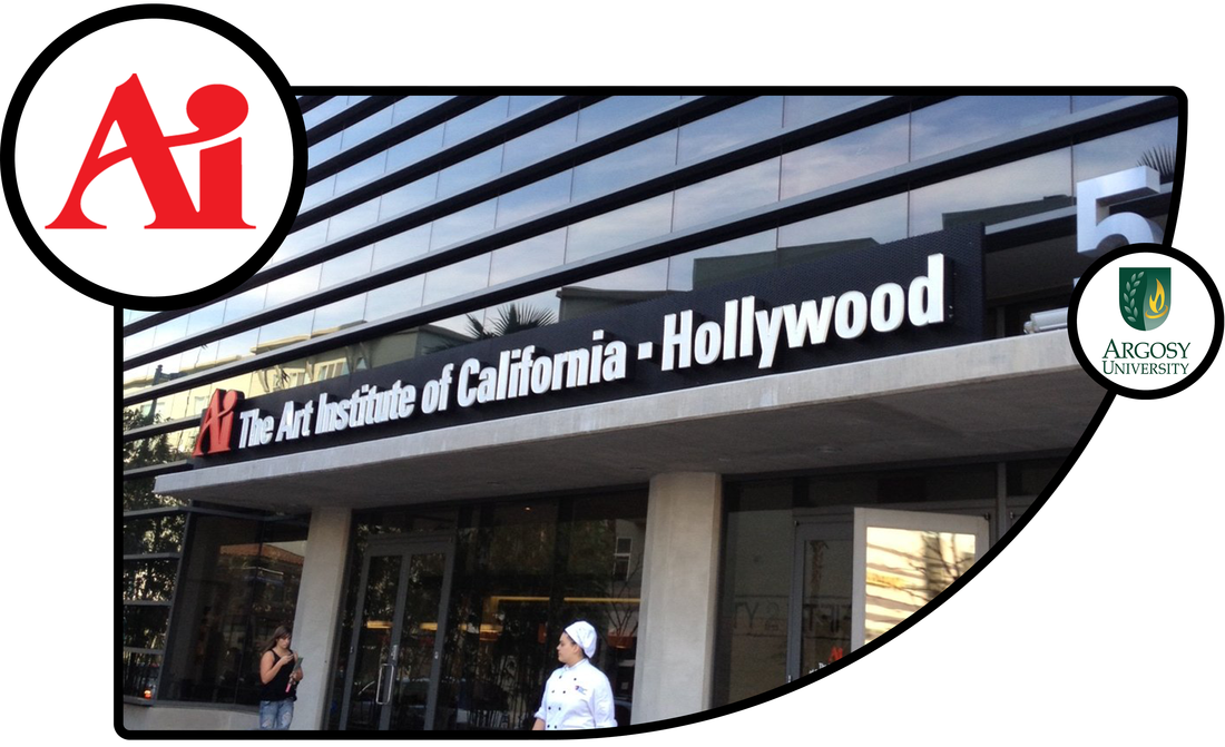 Hollywood California Ai Institute 55