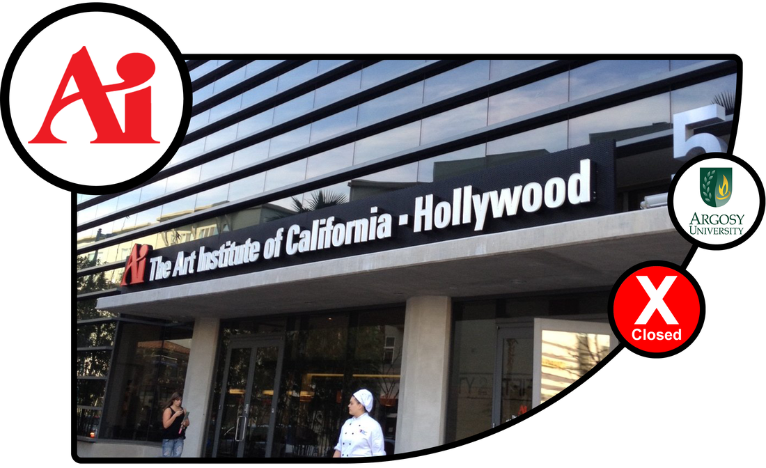 Ai California - Hollywood
