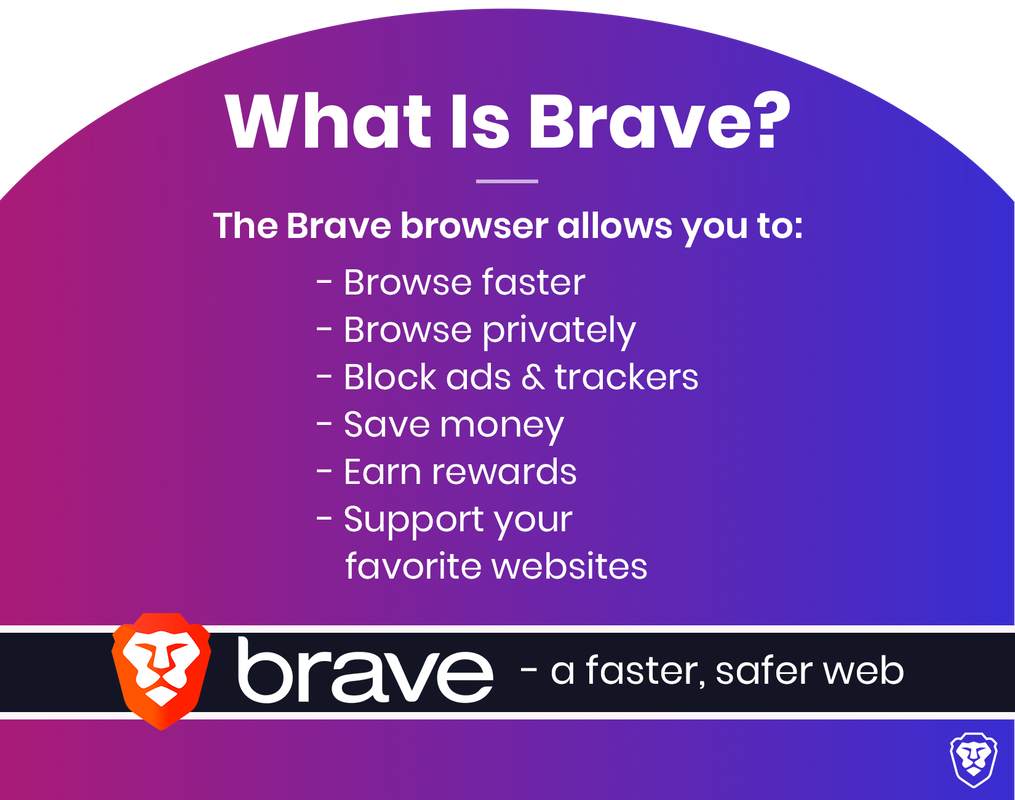 Download Brave Today